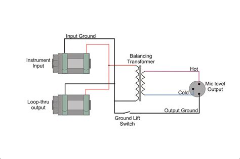 di box metal|di box wiring diagram.